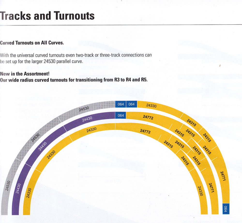 ctrack-r3r4r5turnout-24771-24772-1000.jpg